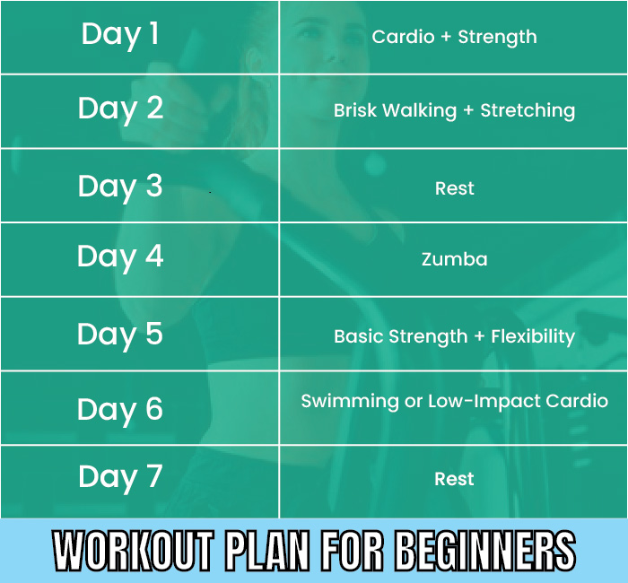 workout plan